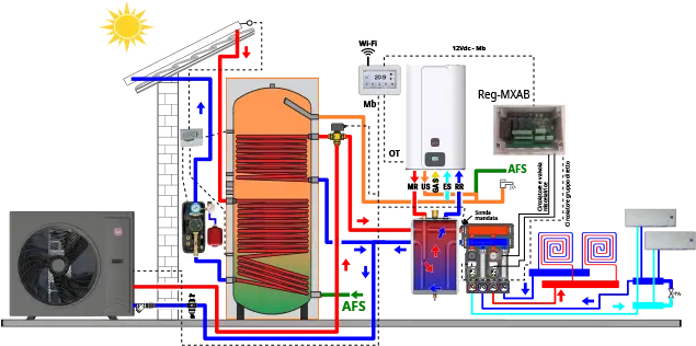 schema factory made 02