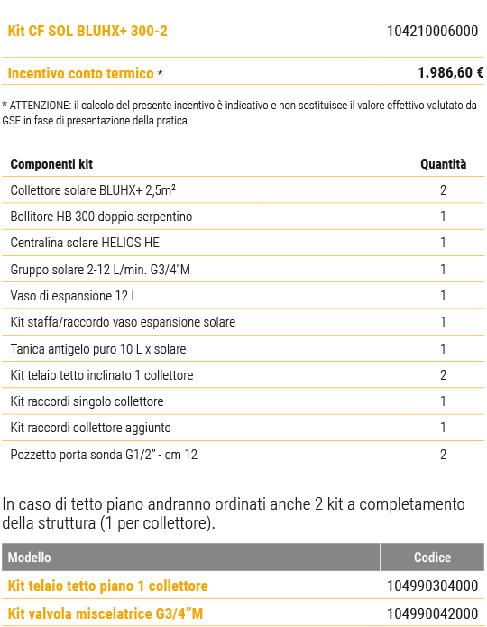 composizione 4 5 persone
